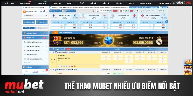 Thể thao Mubet sở hữu nhiều ưu điểm nổi bật